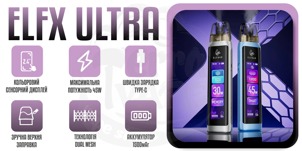 Основні характеристики Elf Bar ELFX ULTRA Pod System Kit 1500mAh